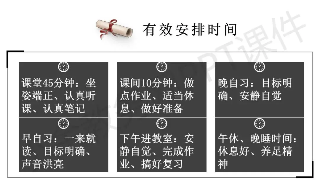初中九年级(初三)中考励志教育主题班会《初中三载圆梦,青春不留遗憾》PPT 课件 第6张