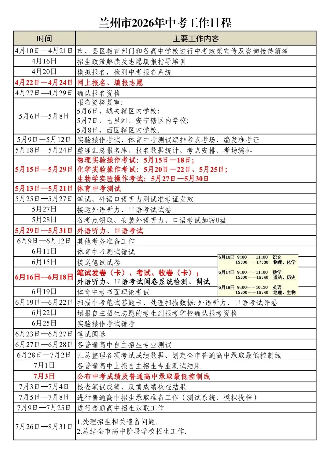 2026年兰州市中考日程—日历版 第3张