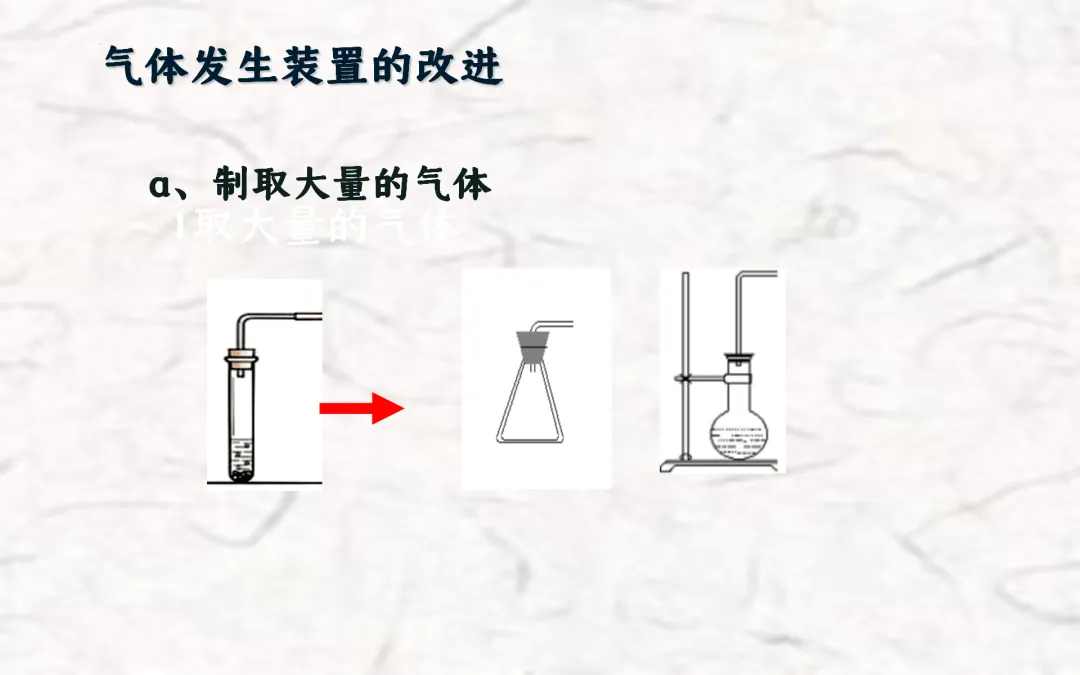 F834 二轮中考单元复习 决胜中考2026 优质课资源包 初中化学《专题复习---常见气体的制备与收集》课件PPT+教学设计Word 第12张