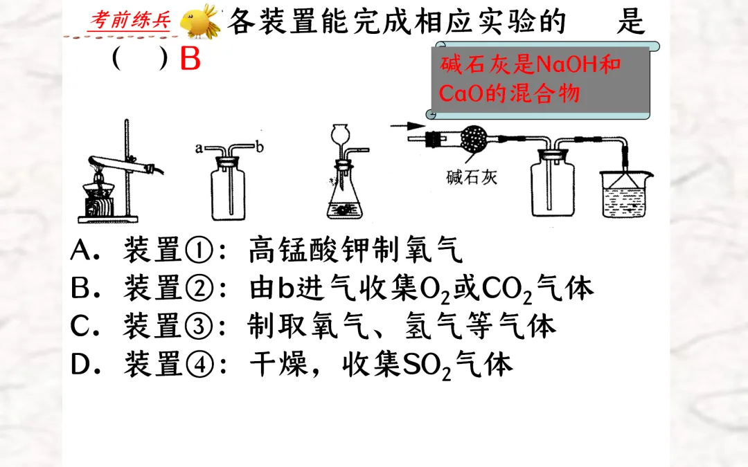 F834 二轮中考单元复习 决胜中考2026 优质课资源包 初中化学《专题复习---常见气体的制备与收集》课件PPT+教学设计Word 第21张