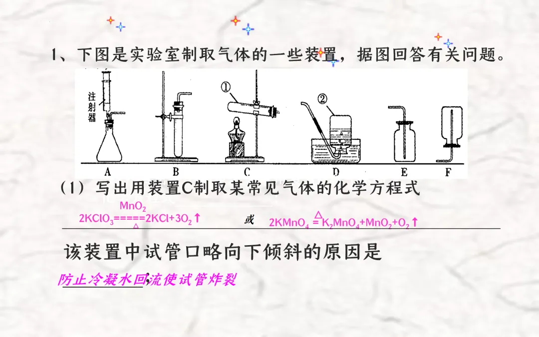 F834 二轮中考单元复习 决胜中考2026 优质课资源包 初中化学《专题复习---常见气体的制备与收集》课件PPT+教学设计Word 第25张