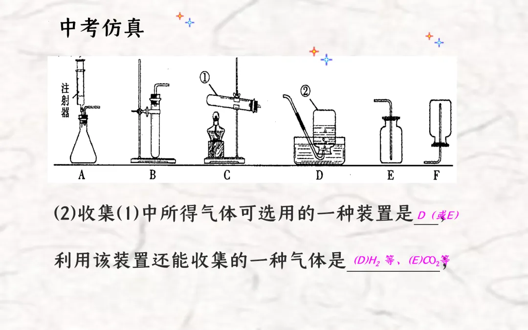 F834 二轮中考单元复习 决胜中考2026 优质课资源包 初中化学《专题复习---常见气体的制备与收集》课件PPT+教学设计Word 第26张