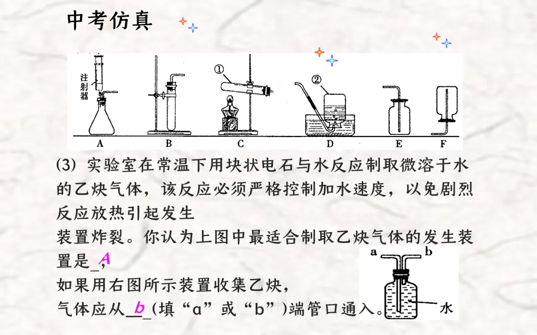 F834 二轮中考单元复习 决胜中考2026 优质课资源包 初中化学《专题复习---常见气体的制备与收集》课件PPT+教学设计Word 第27张