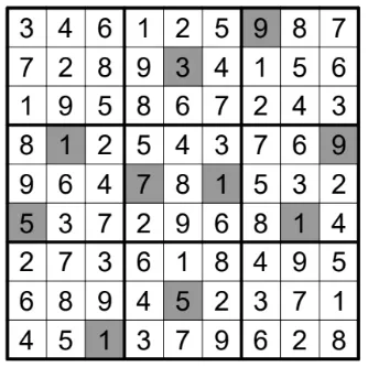 数独竞赛真题-奇数数独:2026波兰数独锦标赛资格赛第13题(分值:35) 第2张