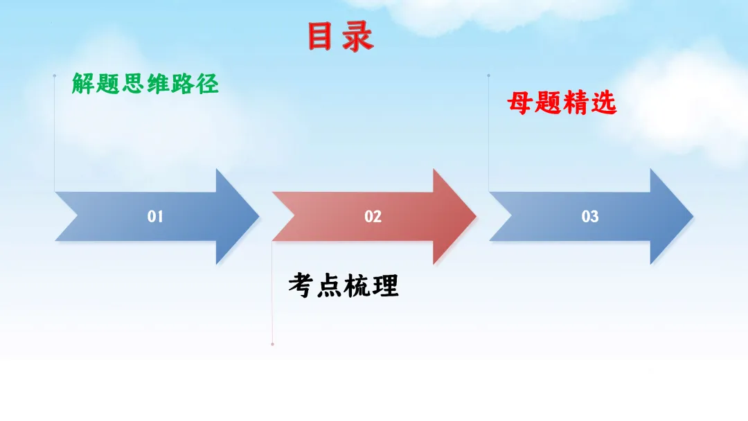 F833 二轮中考单元复习 决胜中考2026 优质课资源包 初中化学《专题复习---溶解度曲线》课件PPT+教学设计Word 第3张