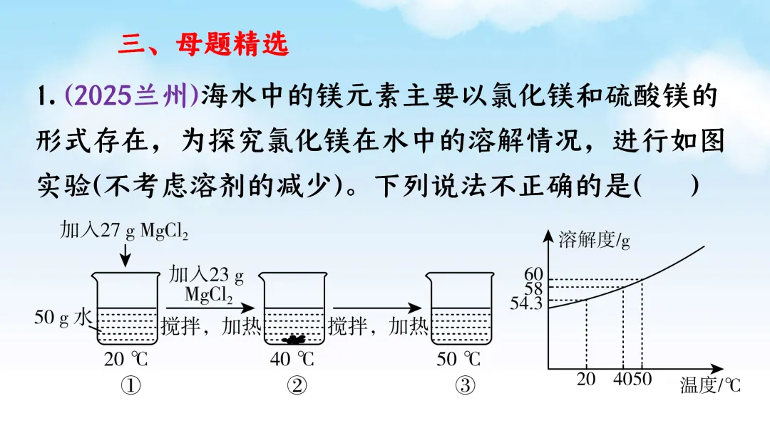 F833 二轮中考单元复习 决胜中考2026 优质课资源包 初中化学《专题复习---溶解度曲线》课件PPT+教学设计Word 第12张