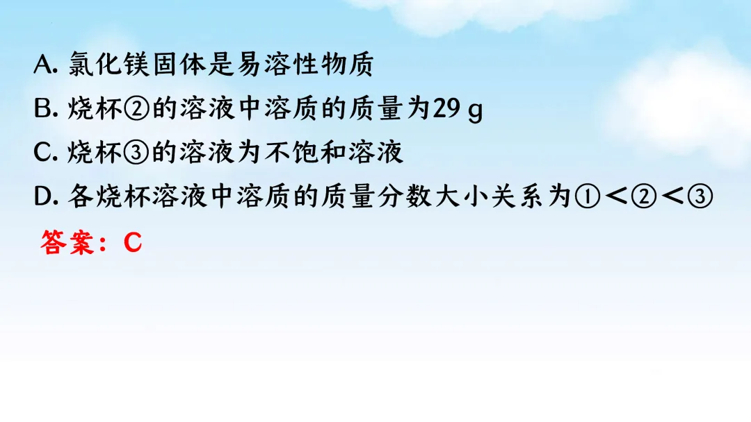 F833 二轮中考单元复习 决胜中考2026 优质课资源包 初中化学《专题复习---溶解度曲线》课件PPT+教学设计Word 第13张