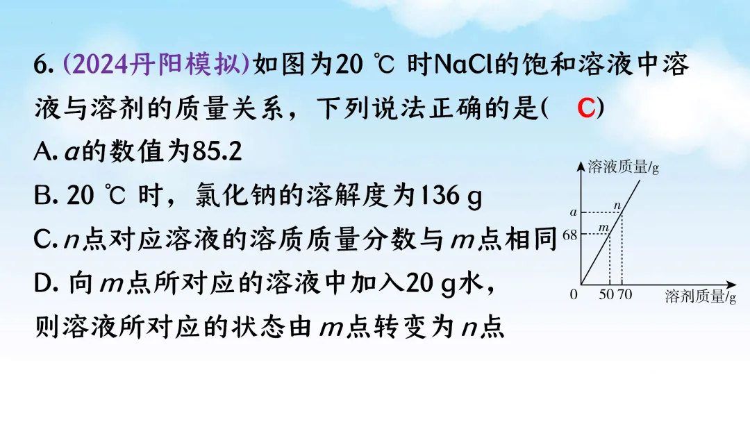 F833 二轮中考单元复习 决胜中考2026 优质课资源包 初中化学《专题复习---溶解度曲线》课件PPT+教学设计Word 第18张