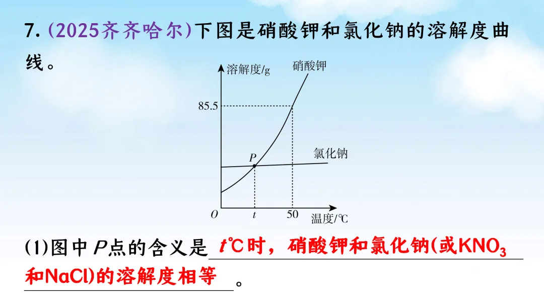 F833 二轮中考单元复习 决胜中考2026 优质课资源包 初中化学《专题复习---溶解度曲线》课件PPT+教学设计Word 第19张