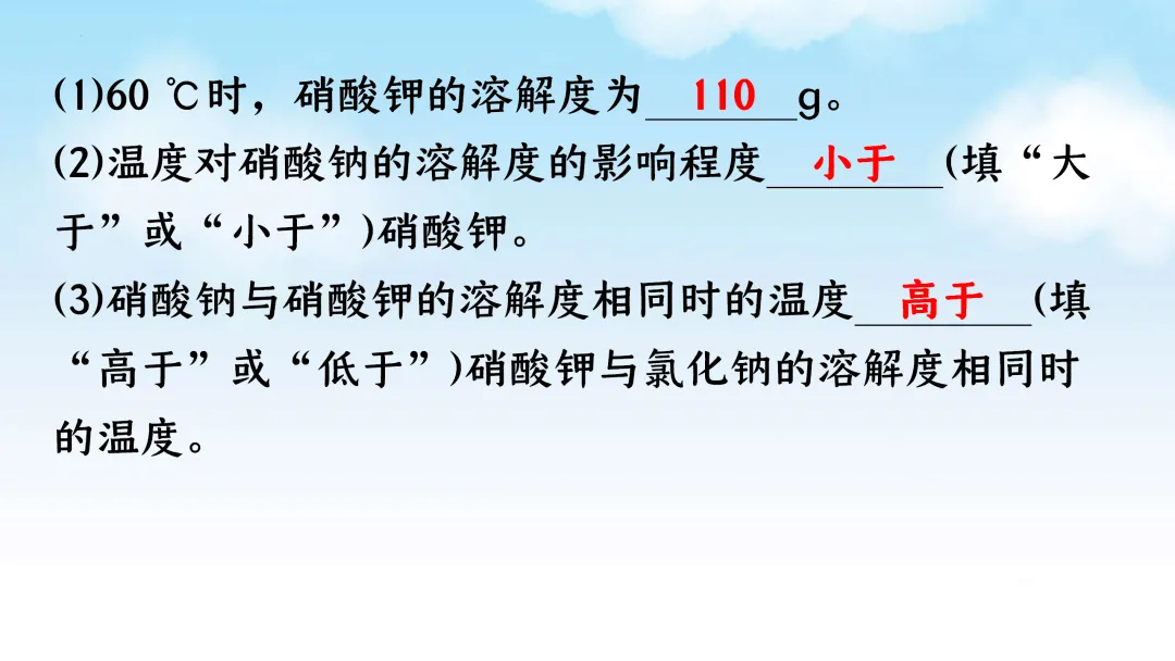 F833 二轮中考单元复习 决胜中考2026 优质课资源包 初中化学《专题复习---溶解度曲线》课件PPT+教学设计Word 第23张