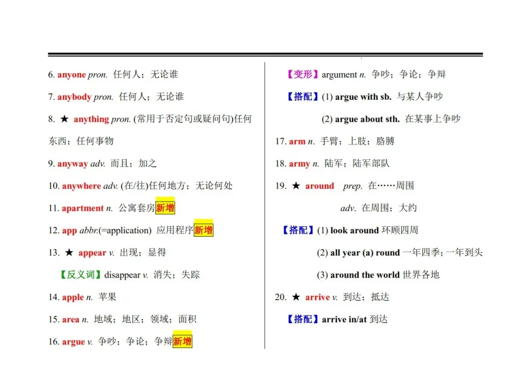 20天搞定中考英语高频词汇1600词及变形搭配,可免费下载 第5张
