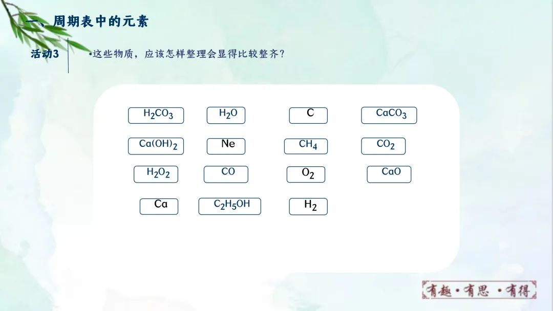 F832 一轮复习 备战中考2026 优质课资源包 初中化学《专题复习---元素和元素周期表》课件PPT+教学设计Word 第8张