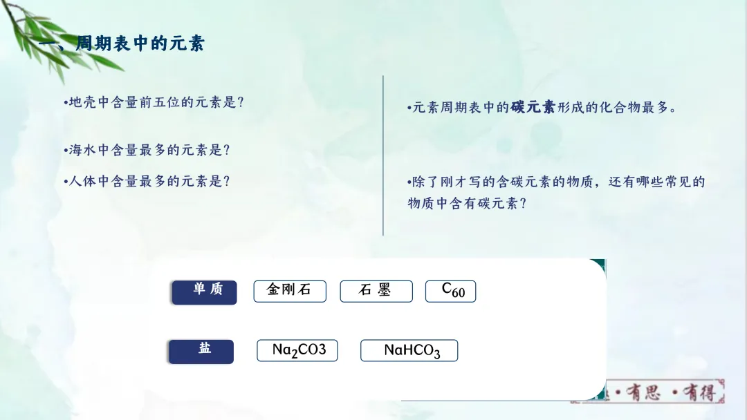 F832 一轮复习 备战中考2026 优质课资源包 初中化学《专题复习---元素和元素周期表》课件PPT+教学设计Word 第11张