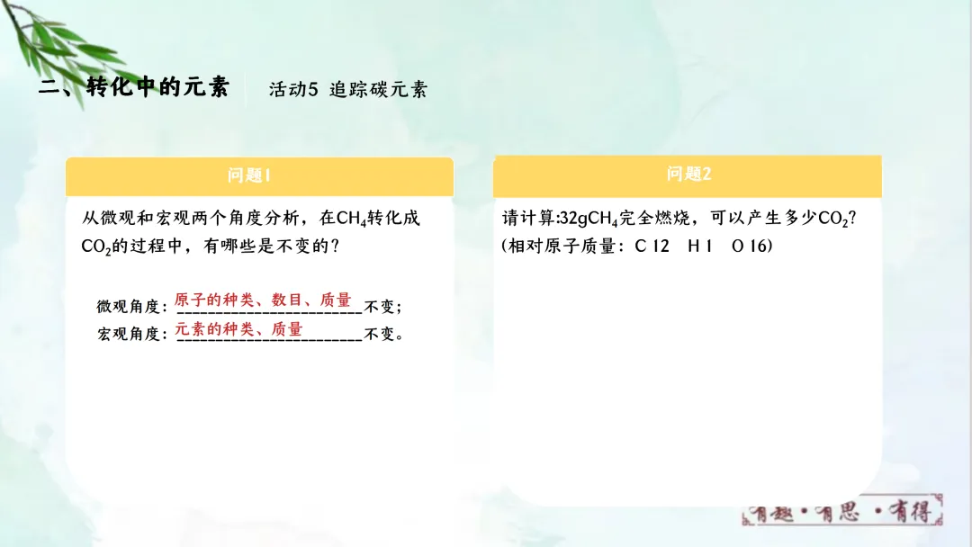 F832 一轮复习 备战中考2026 优质课资源包 初中化学《专题复习---元素和元素周期表》课件PPT+教学设计Word 第13张
