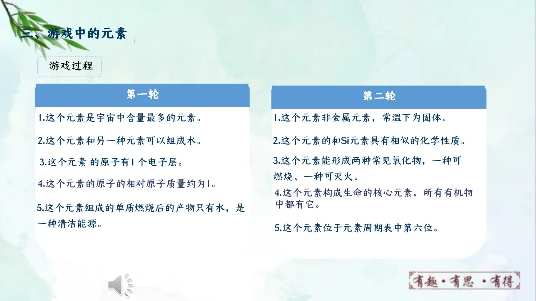 F832 一轮复习 备战中考2026 优质课资源包 初中化学《专题复习---元素和元素周期表》课件PPT+教学设计Word 第18张