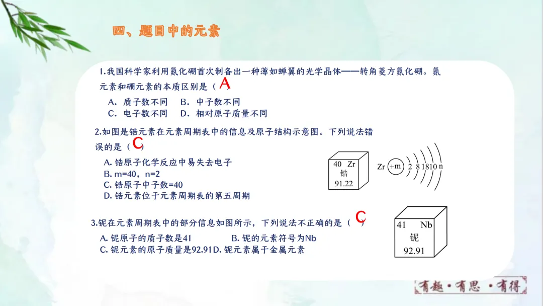 F832 一轮复习 备战中考2026 优质课资源包 初中化学《专题复习---元素和元素周期表》课件PPT+教学设计Word 第19张