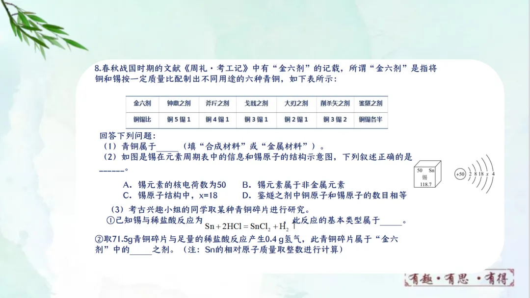 F832 一轮复习 备战中考2026 优质课资源包 初中化学《专题复习---元素和元素周期表》课件PPT+教学设计Word 第22张