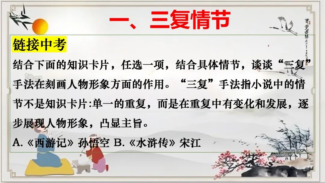 【名著联读复习】中考语文12部名著横向联读课件 第2张