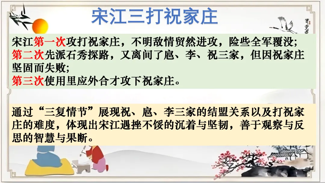 【名著联读复习】中考语文12部名著横向联读课件 第6张