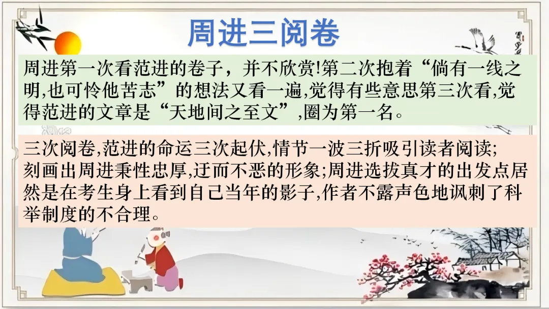 【名著联读复习】中考语文12部名著横向联读课件 第8张