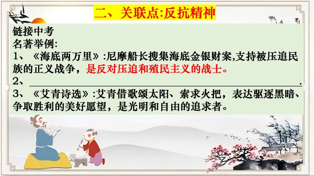 【名著联读复习】中考语文12部名著横向联读课件 第10张