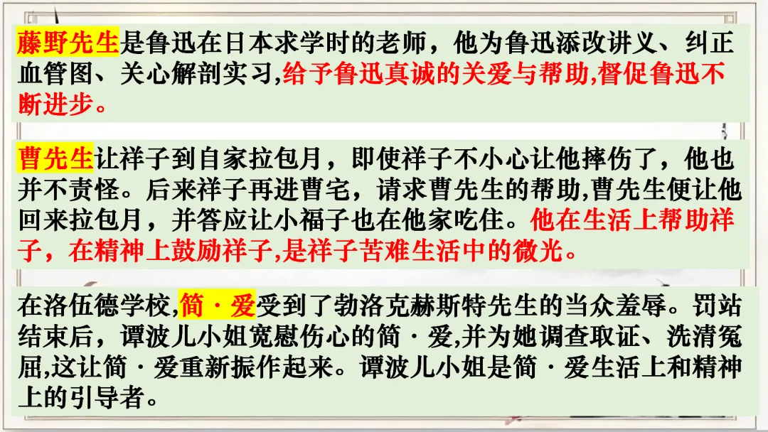 【名著联读复习】中考语文12部名著横向联读课件 第18张