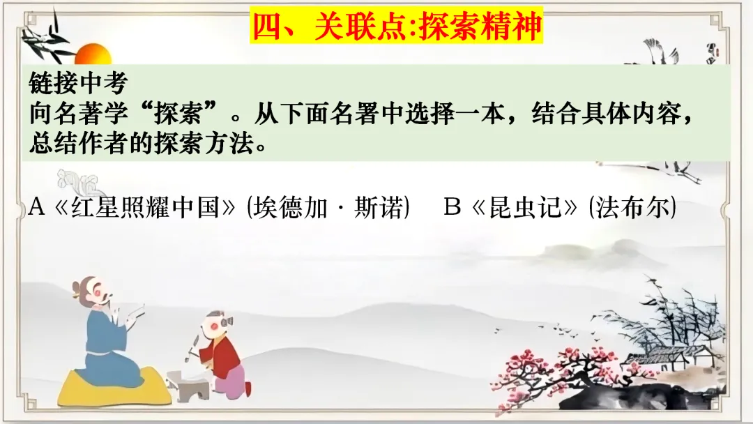 【名著联读复习】中考语文12部名著横向联读课件 第19张