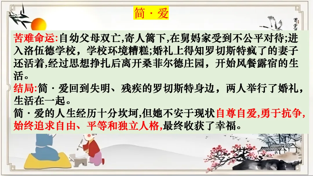 【名著联读复习】中考语文12部名著横向联读课件 第23张
