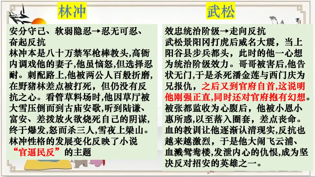 【名著联读复习】中考语文12部名著横向联读课件 第26张