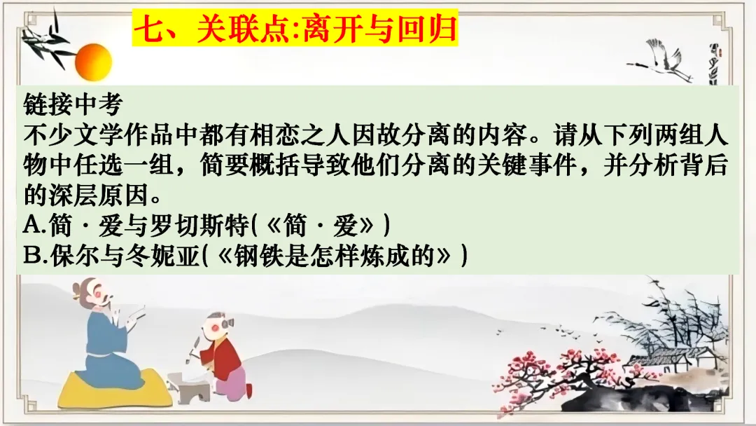 【名著联读复习】中考语文12部名著横向联读课件 第28张