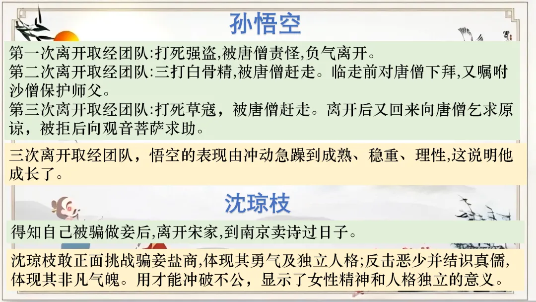 【名著联读复习】中考语文12部名著横向联读课件 第31张