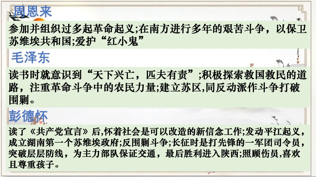 【名著联读复习】中考语文12部名著横向联读课件 第34张