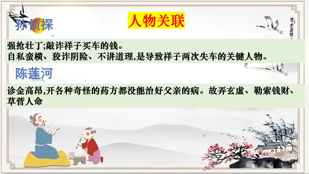 【名著联读复习】中考语文12部名著横向联读课件 第36张