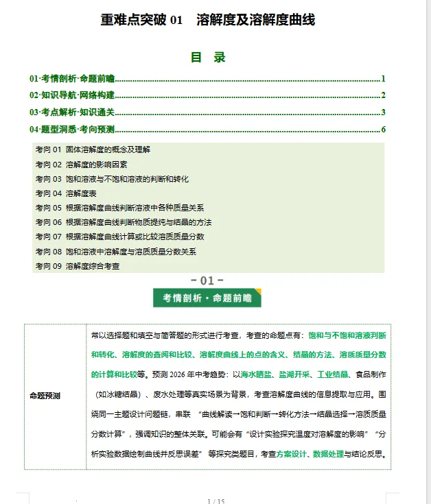 【初中】2026初中中考化学一、二轮复习讲练测专题合集(可打印) 第1张