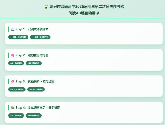 网页互动版试卷讲评:2026届嘉兴二模英语阅读AB篇+CD篇+七选五+完形讲评 第2张 网页互动版试卷讲评:2026届嘉兴二模英语阅读AB篇+CD篇+七选五+完形讲评 第2张