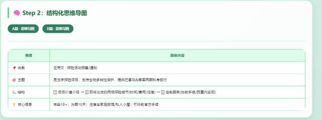 网页互动版试卷讲评:2026届嘉兴二模英语阅读AB篇+CD篇+七选五+完形讲评 第5张 网页互动版试卷讲评:2026届嘉兴二模英语阅读AB篇+CD篇+七选五+完形讲评 第5张