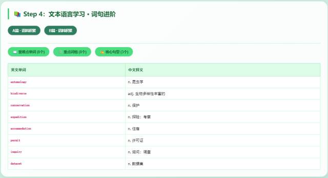 网页互动版试卷讲评:2026届嘉兴二模英语阅读AB篇+CD篇+七选五+完形讲评 第8张 网页互动版试卷讲评:2026届嘉兴二模英语阅读AB篇+CD篇+七选五+完形讲评 第8张