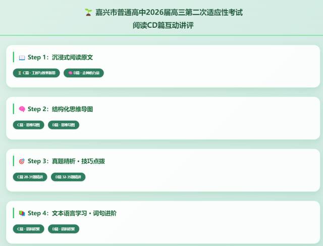 网页互动版试卷讲评:2026届嘉兴二模英语阅读AB篇+CD篇+七选五+完形讲评 第9张 网页互动版试卷讲评:2026届嘉兴二模英语阅读AB篇+CD篇+七选五+完形讲评 第9张
