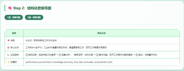 网页互动版试卷讲评:2026届嘉兴二模英语阅读AB篇+CD篇+七选五+完形讲评 第12张 网页互动版试卷讲评:2026届嘉兴二模英语阅读AB篇+CD篇+七选五+完形讲评 第12张