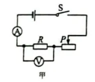 中考(浙江)电学实验题控分点解析(三) 第1张