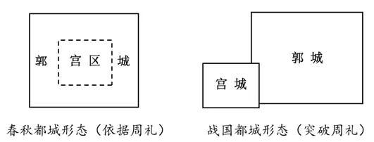 中考模拟:福建省泉州市丰泽区2026年初中毕业班适应性考试历史试题 第4张