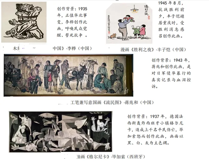 中考模拟:福建省泉州市丰泽区2026年初中毕业班适应性考试历史试题 第13张