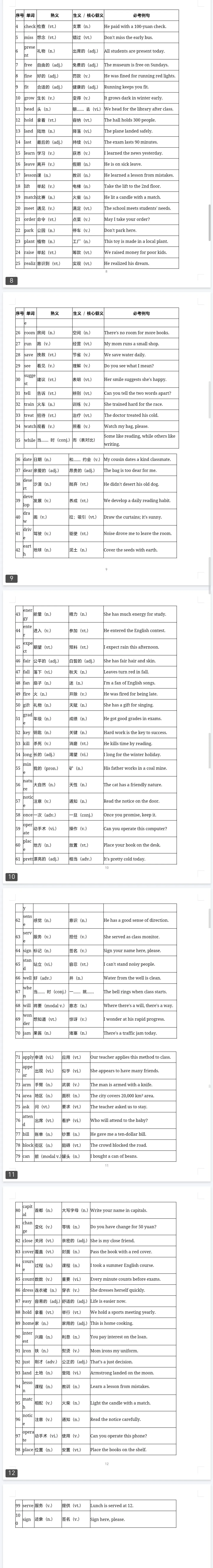 中考最新最全熟词生意总结 第3张 中考最新最全熟词生意总结 第3张