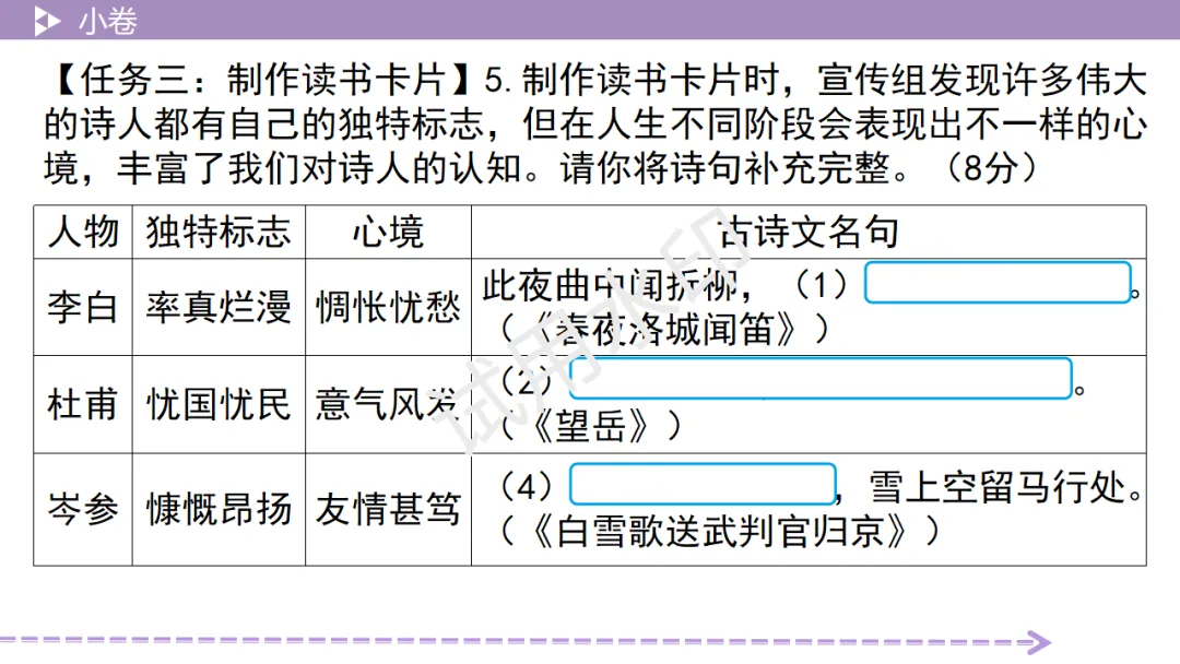 《2026中考总复习精华版》【基础小卷】8 书香润心田(图画配文) 第10张