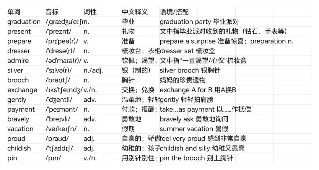 2025江苏连云港中考(9) 第1张