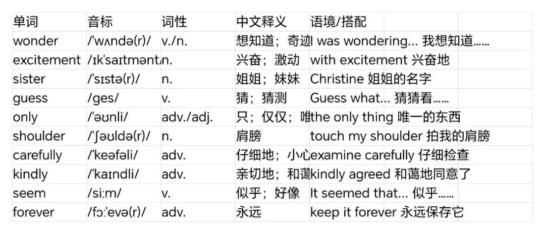 2025江苏连云港中考(9) 第2张