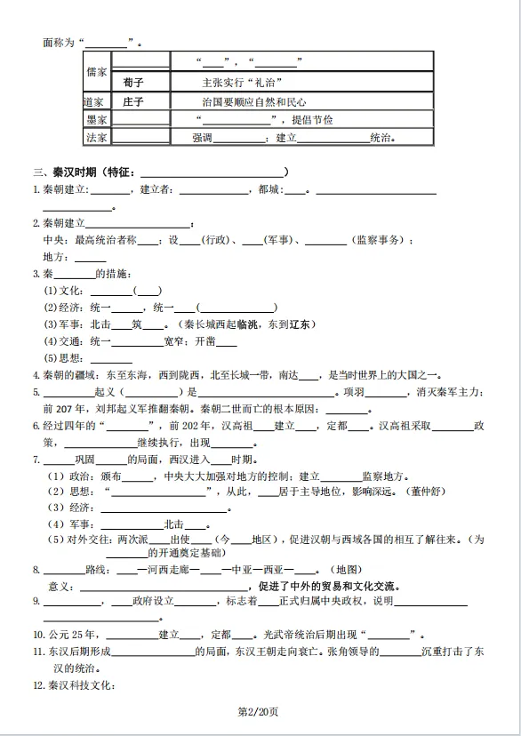 冲刺中考——2026中考《历史复习核心考点必备》《2026中考初三历史总复习》,电子版可下载可打印 第19张