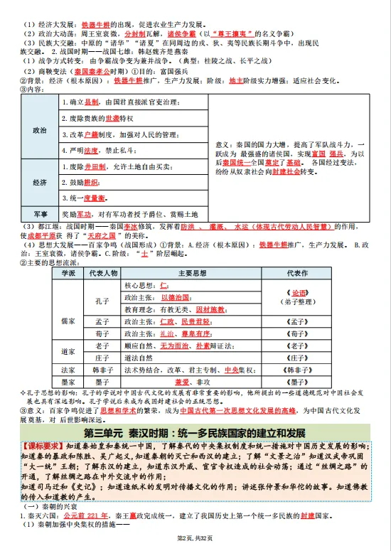 冲刺中考——2026中考《历史论述题常见观点及论述规范》《2026历史总复习》,电子版可下载可打印 第13张
