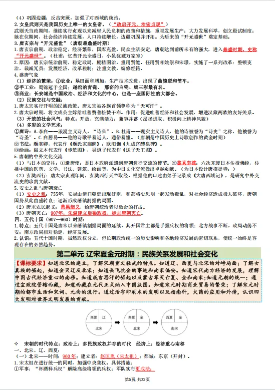 冲刺中考——2026中考《历史论述题常见观点及论述规范》《2026历史总复习》,电子版可下载可打印 第16张