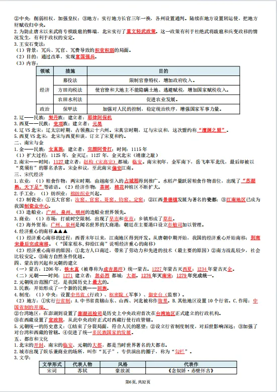 冲刺中考——2026中考《历史论述题常见观点及论述规范》《2026历史总复习》,电子版可下载可打印 第17张